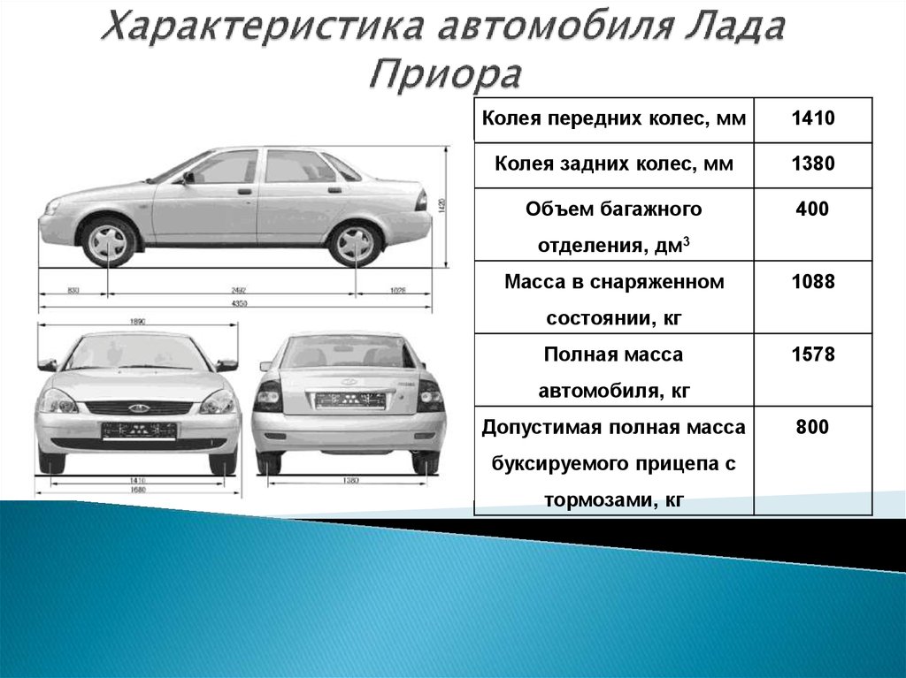 Общие характеристики транспортного средства