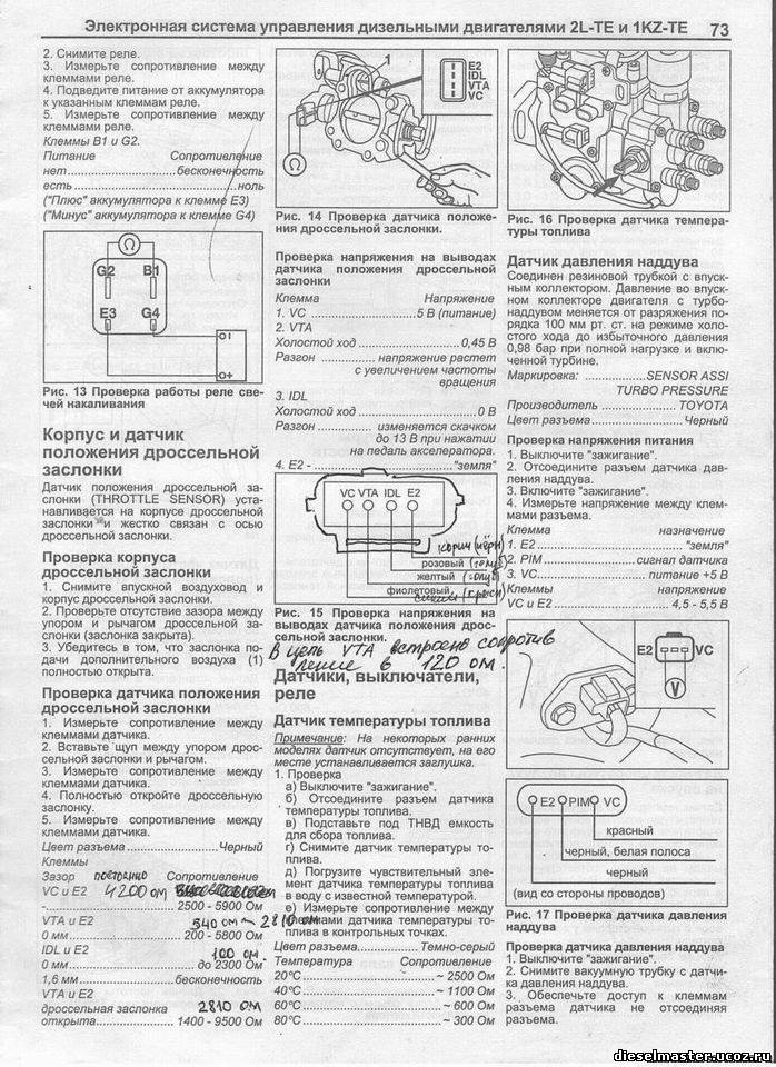 Веста неисправности дроссельной заслонки