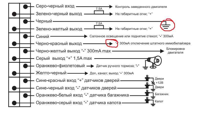 Автосигнализация томагавк схема подключения томагавк