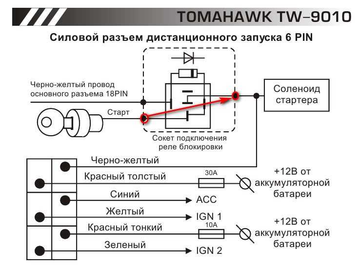 Томагавк как настроить на брелке свет дисплея