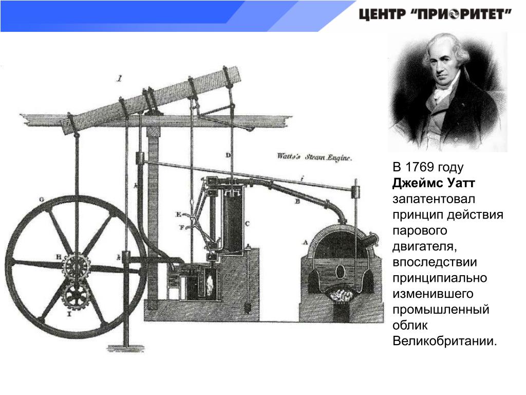 Когда изобрели паровую машину