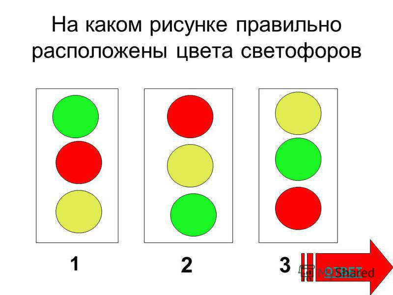 Примерами каких сигналов являются сигнал светофора время на электронных часах тексты в книгах