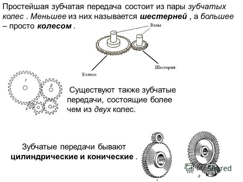 Передача состоящая из. Простейшая зубчатая передача. Зубчатая передача состоит из. Из чего состоит зубчатая передача. Простейшая зубчатая передача состоит из.