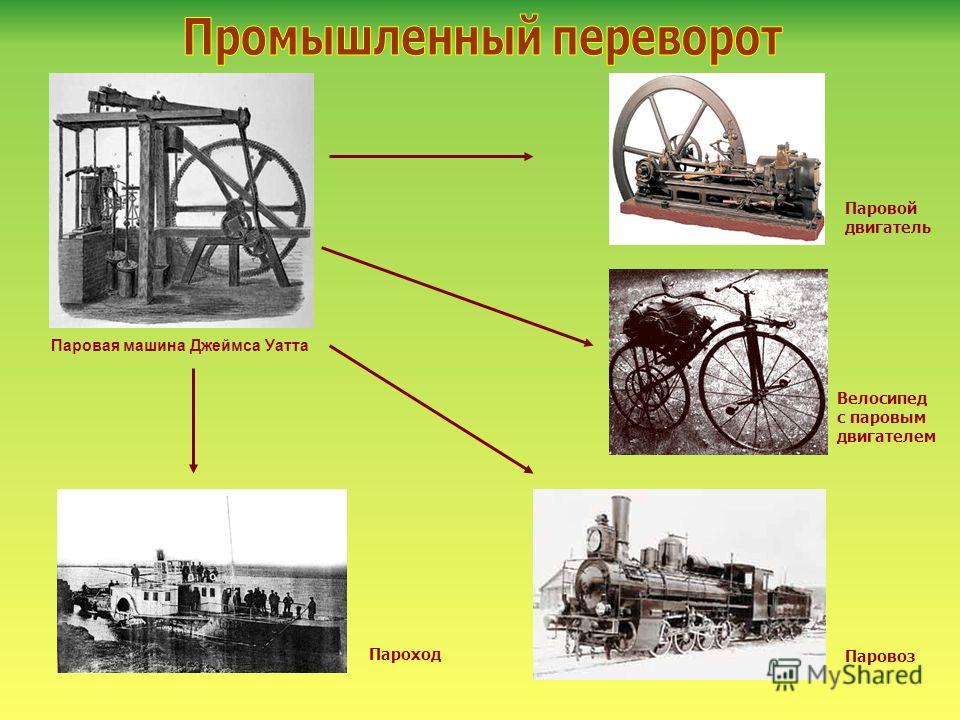 Кто изобрел паровой двигатель