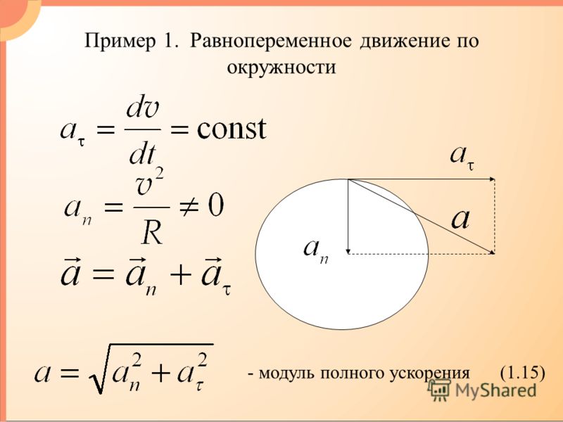 Формула радиуса движения по окружности