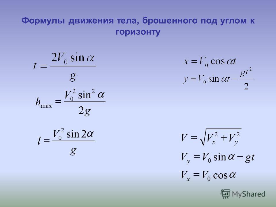 Как рассчитать скорость автомобиля