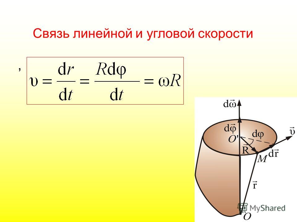 Формула связи линейной и угловой скорости