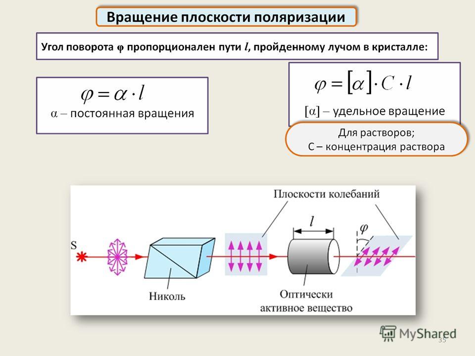 До какого значения увеличился угол обзора при применении технологии изготовления жк дисплеев ips