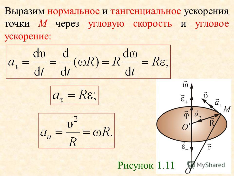 Угловая скорость конца. Момент вращения через угловое ускорение. Угловое ускорение формула. Формула нахождения тангенциального ускорения. Тангенциальное ускорение формула через угловое ускорение.