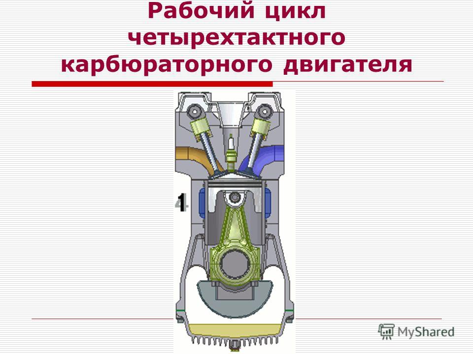 Принцип работы карбюраторного двигателя