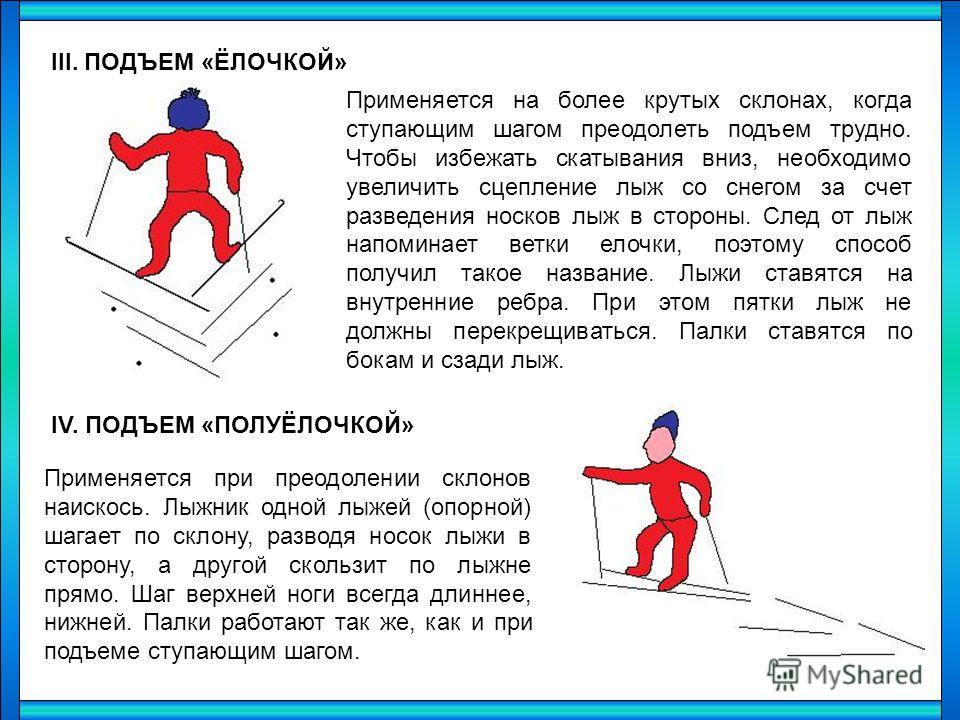 Для предупреждения скатывания автомобиля