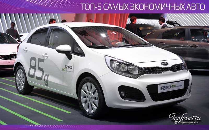 Топ самых экономичных автомобилей