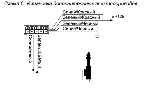 Pantera clk 375 схема подключения