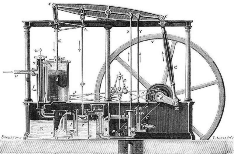 Когда изобрели паровую машину