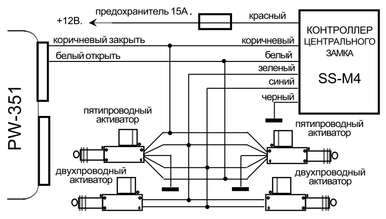 Схема подключения центрального замка к сигнализации