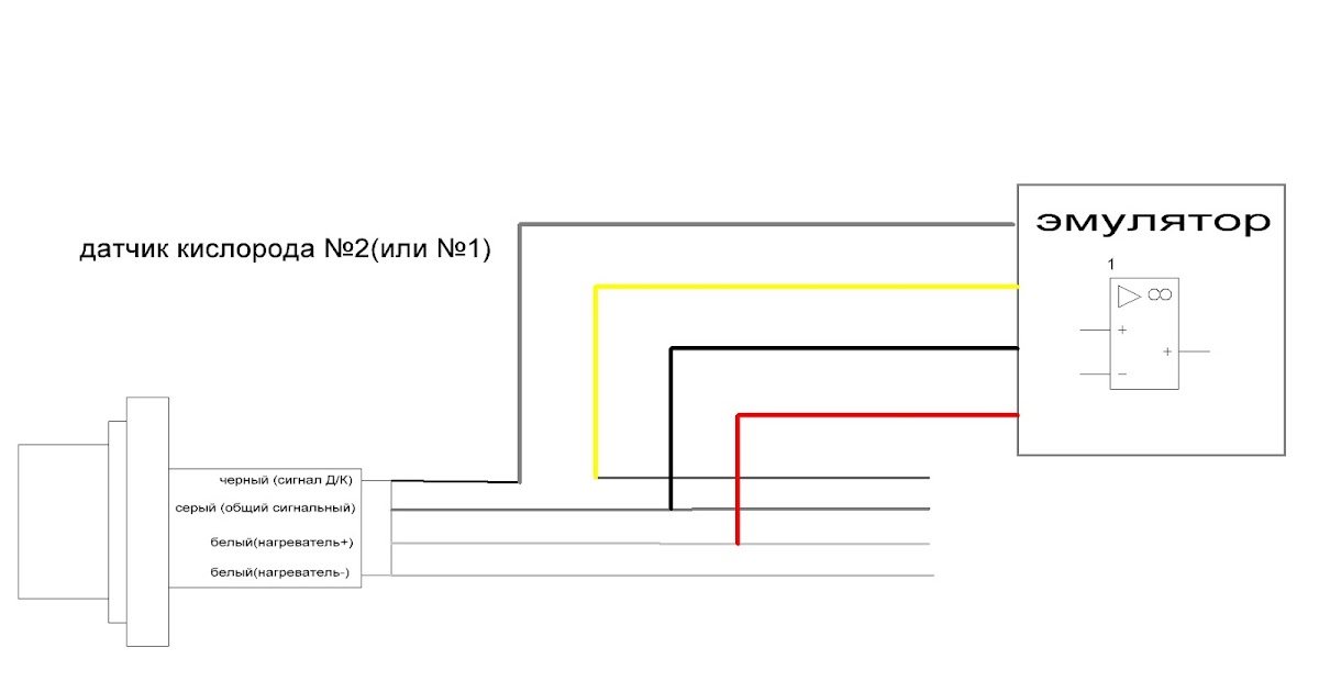 Лямбда зонд своими руками: Обманка лямбда зонда своими руками