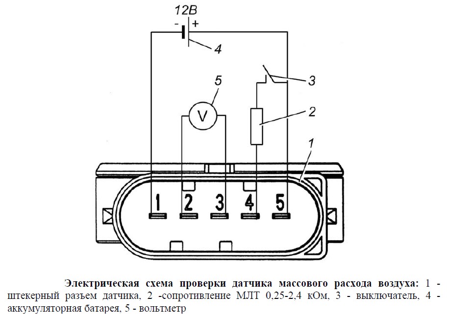 Ремонт дмрв мерседес w140