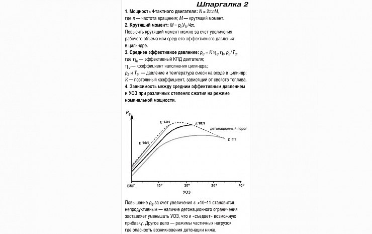 Расчет степени сжатия ваз