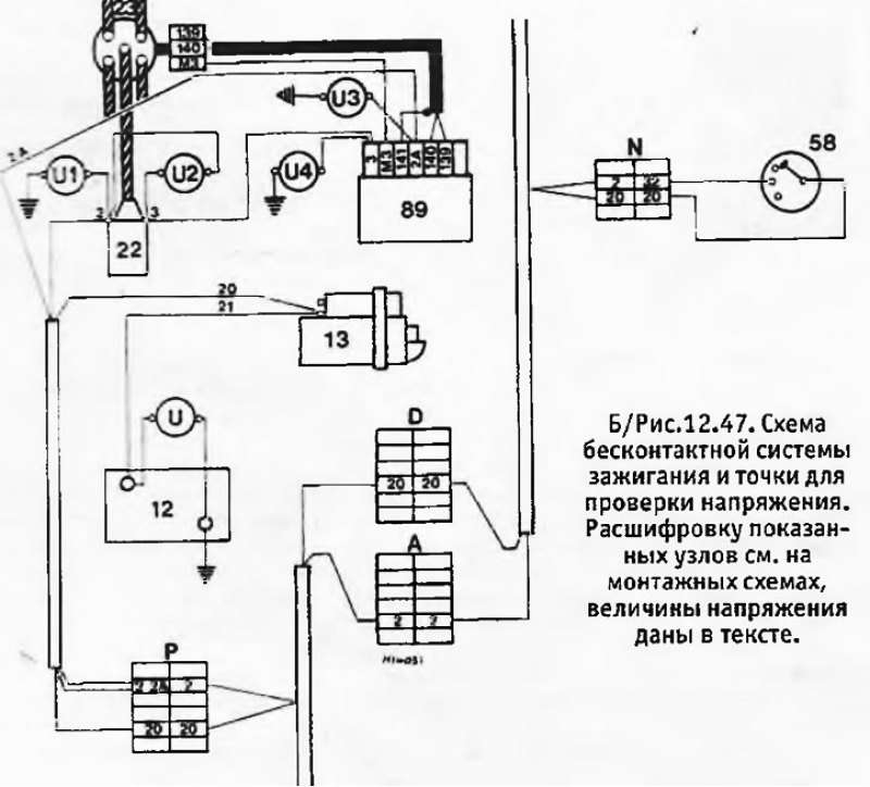 Как проверить катушку зажигания пежо