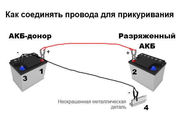 Как прикурить 12 вольт от 24 вольт схема