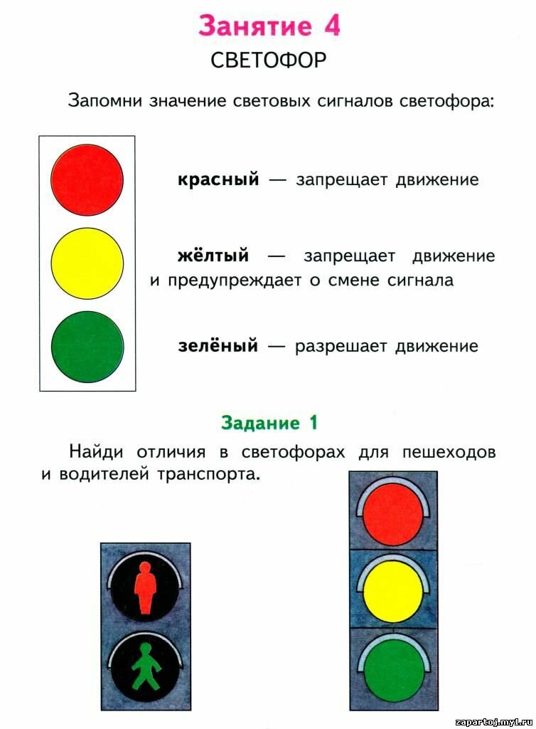 Цвета светофора по порядку картинки для детей