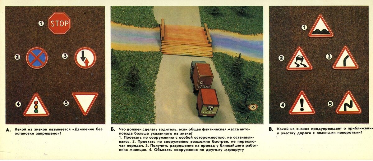 Фактическая грузоподъемность автомобиля это