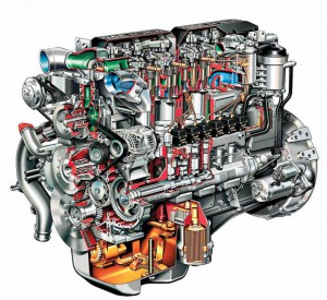 Принцип работы двигателя внутреннего сгорания применяется в современных машинах