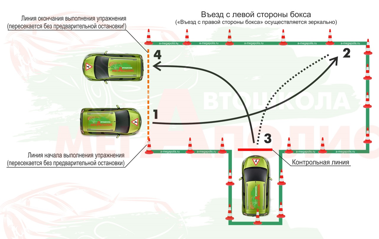 Требования квво количество упражнений вождения за неделю 1 го модуля