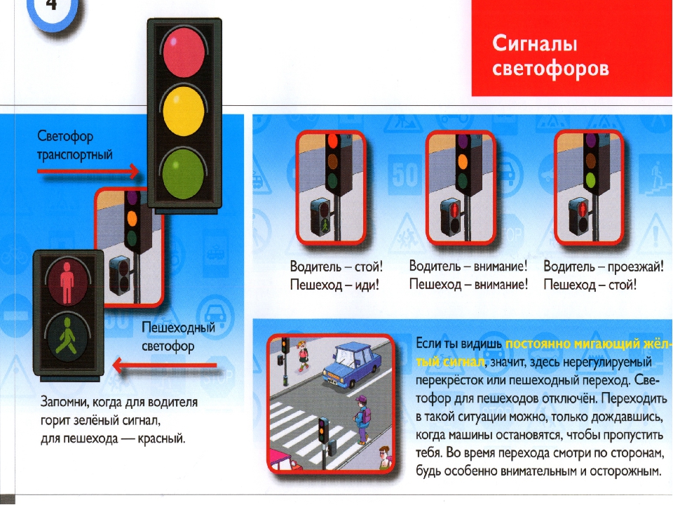 Сколько секунд светофор. Светофор для водителей. Сигналы светофора для автомобилей. Светофор для пешеходов и водителей. Светофор с кнопкой для пешеходов.