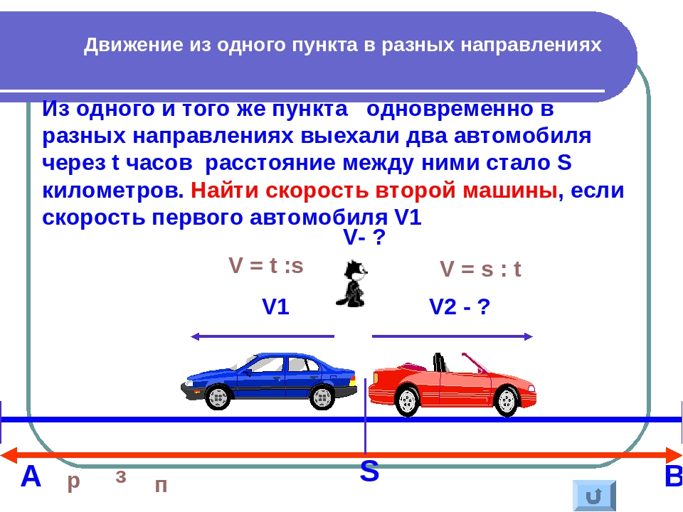 Он определяет скорость автомобиля ответ. Скорость движения автомобиля. Как найти скорость второго автомобиля. Задачи на скорость движения. Движение в противоположных направлениях.