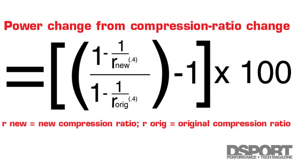 Power Change from compression-ratio change