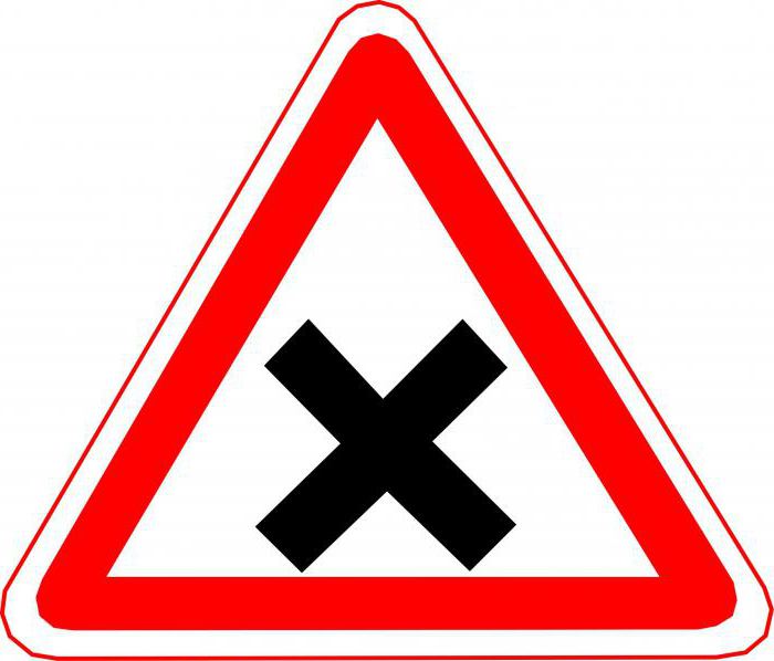 предупреждающие знаки дорожного движения с пояснениями