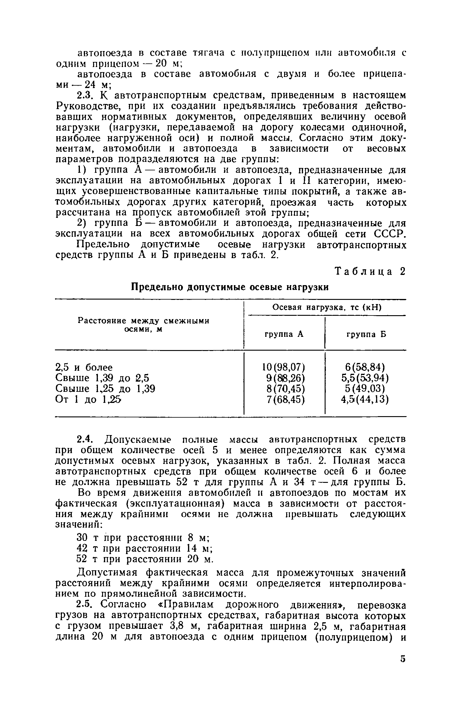 Фактическая масса авто