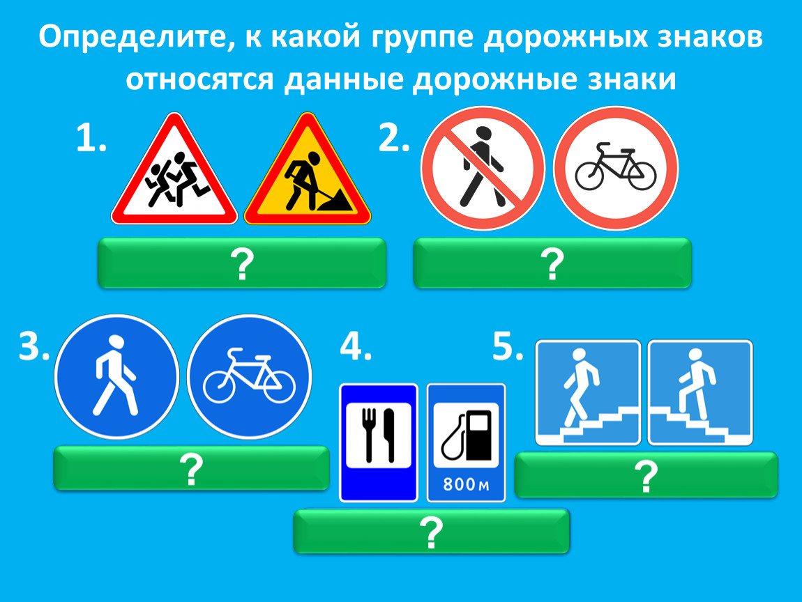 Дорожные знаки презентация тест