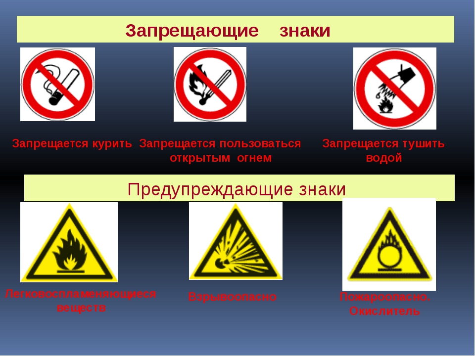 Какой знак предупреждает об опасности. Запрещающие и предупреждающие знаки пожарной безопасности. Запрещающие противопожарные знаки. Предупреждающие таблички. Знаки предупреждающие об опасности.