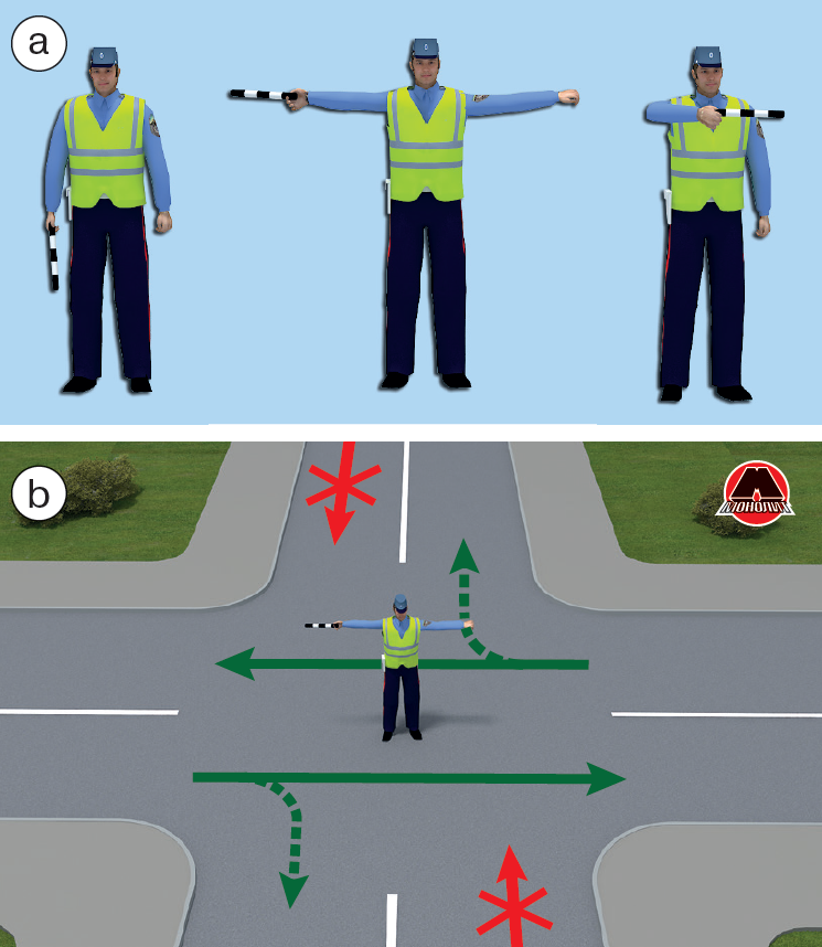 Регулировщик жесты для водителя. Жесты регулировщика схема. Регулировщик на перекрестке. Жест регулировщика на перекрестке. Движение на перекрестке с регулировщиком.