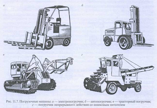 Что такое машина определение