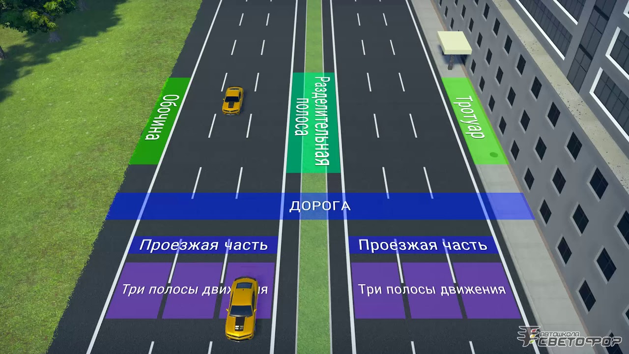 Две проезжих части фото