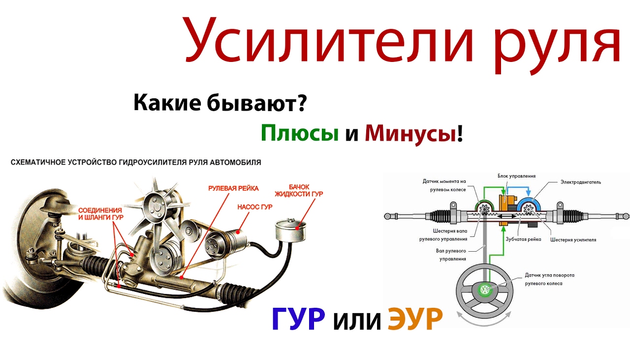 Подключение электроусилителя руля гранта