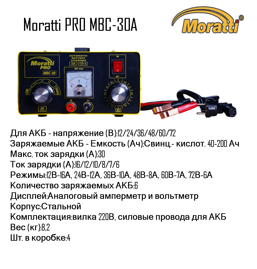 Как часто заряжать аккумулятор автомобиля зарядным устройством: Как ...