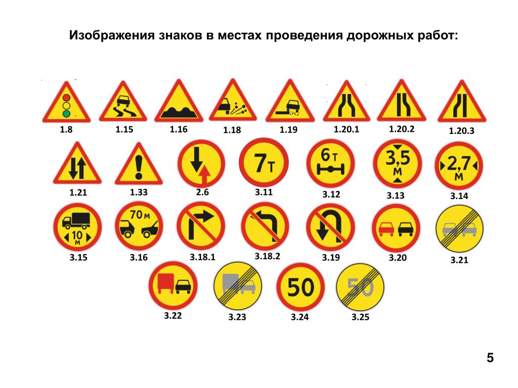 21 1 54 1 33 1. Временные дорожные знаки. Дорожные знаки на желтом фоне. Временные предупреждающие знаки. Временыедоррожные знаки.