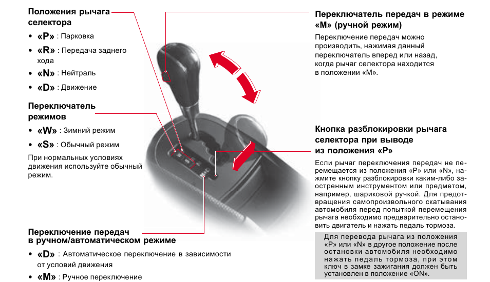 Режим асс в автомобиле