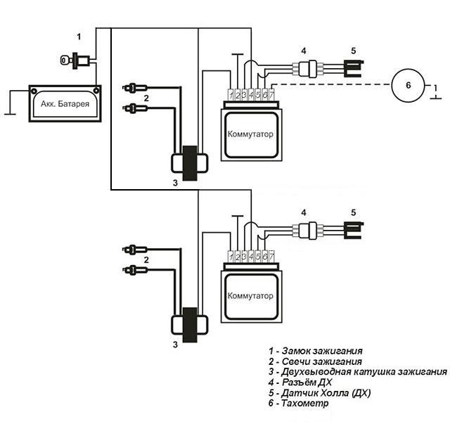 Схема подключения бесконтактного зажигания уаз. Схема подключения бесконтактного зажигания ГАЗ 53. Схема бесконтактного зажигания УАЗ 469. БСЗ на Юпитер 5 схема. Схема бесконтактного зажигания муравей.