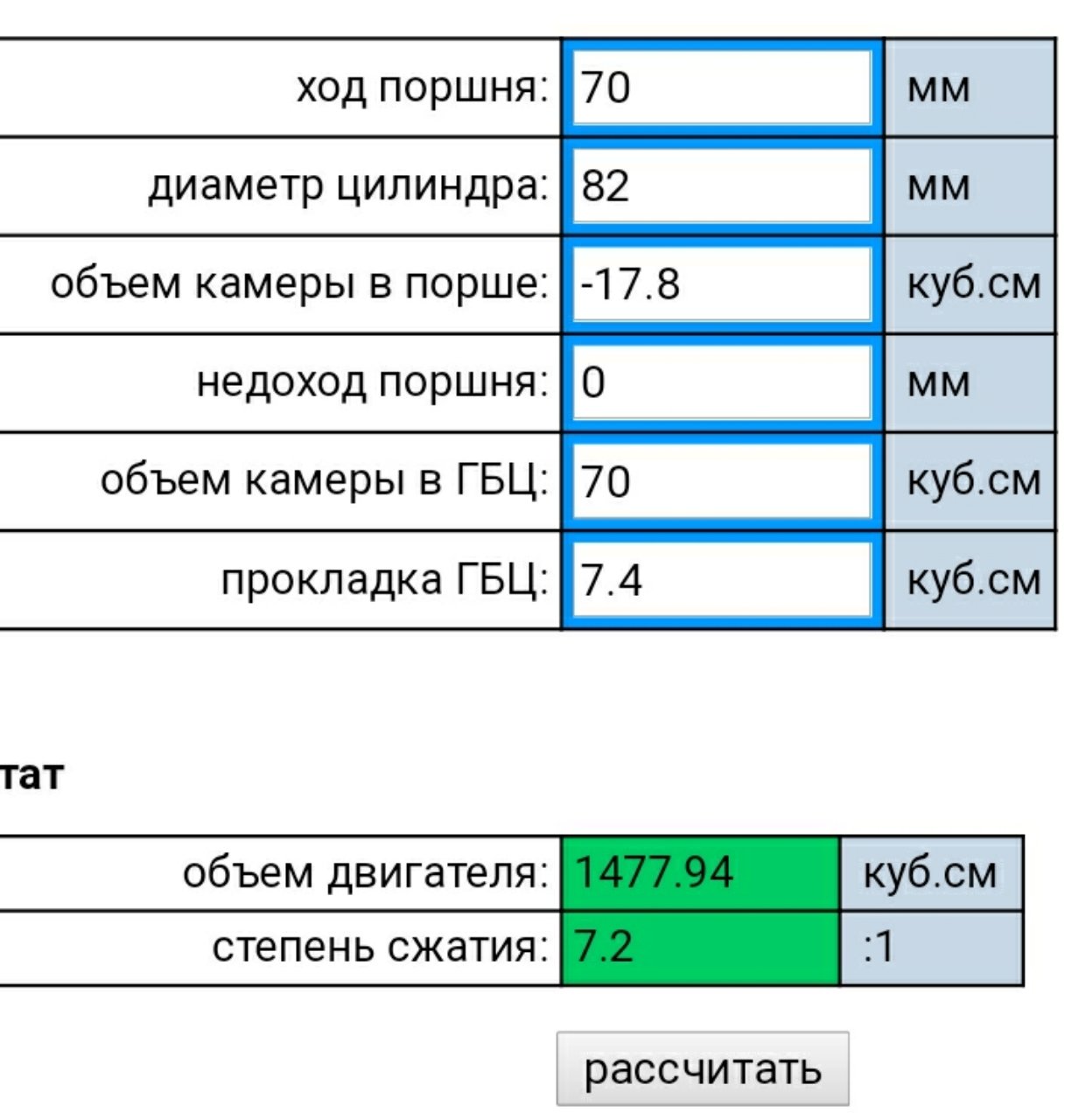 Калькулятор степени сжатия ваз