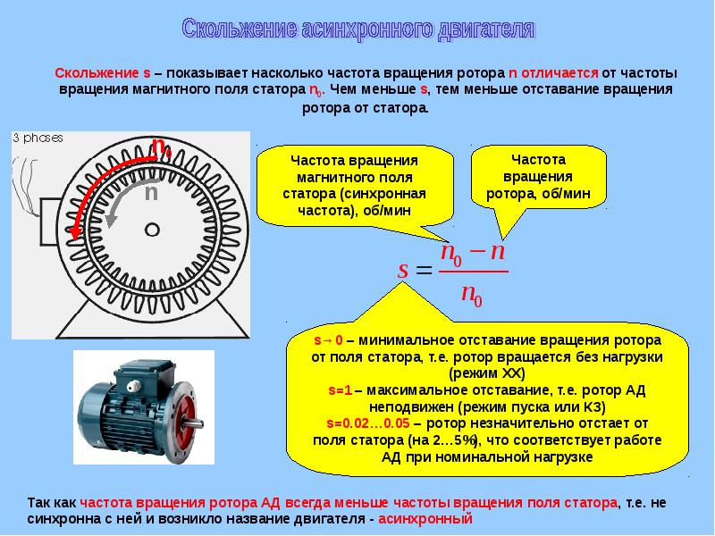 Понижение оборотов электродвигателя шкивами