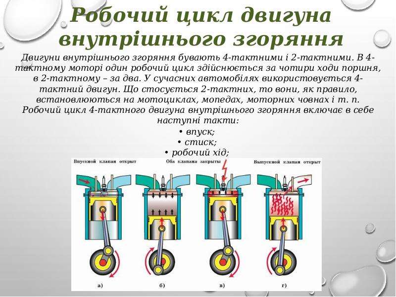 Принцип работы 2 х тактного двигателя и его отличие от 4 х тактного