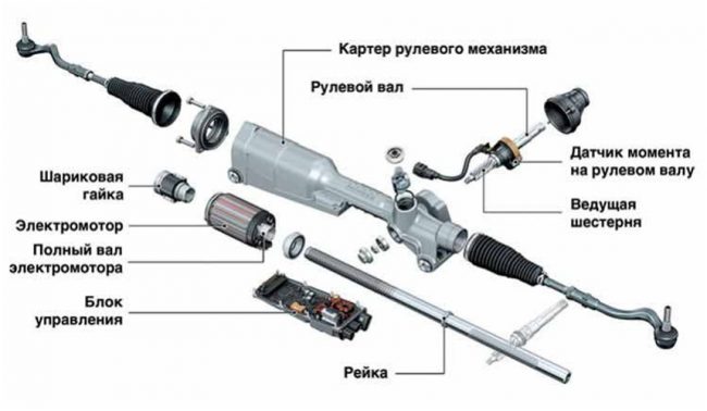 Схема электроусилителя руля