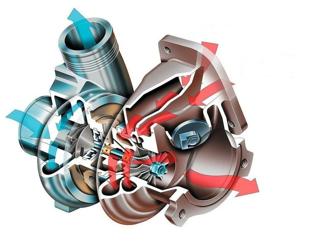 На что влияет турбонаддув в нфс карбон
