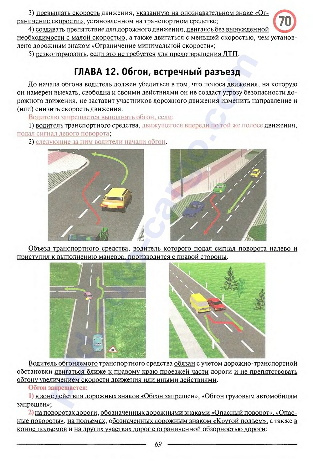 План конспект правил дорожного движения с иллюстрациями и примерами для учащихся автошкол 2022