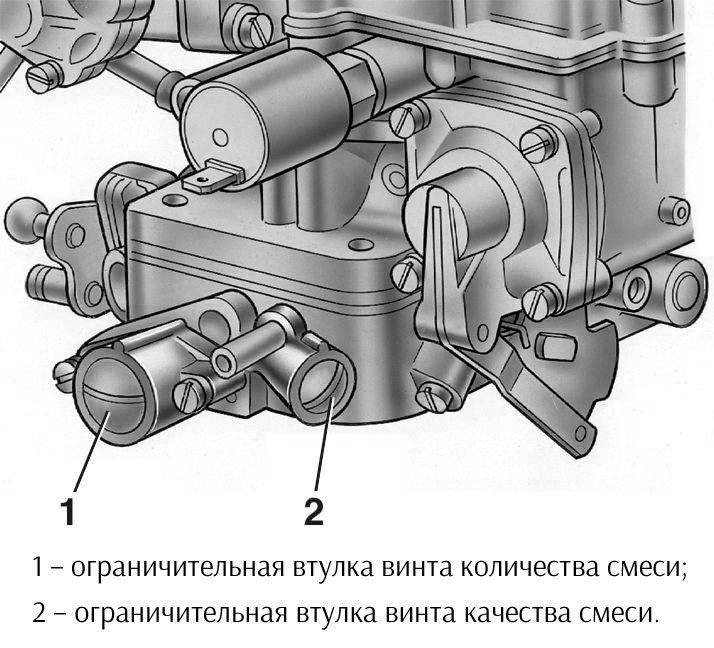 регулировка холостого хода ваз 2107 карбюратор